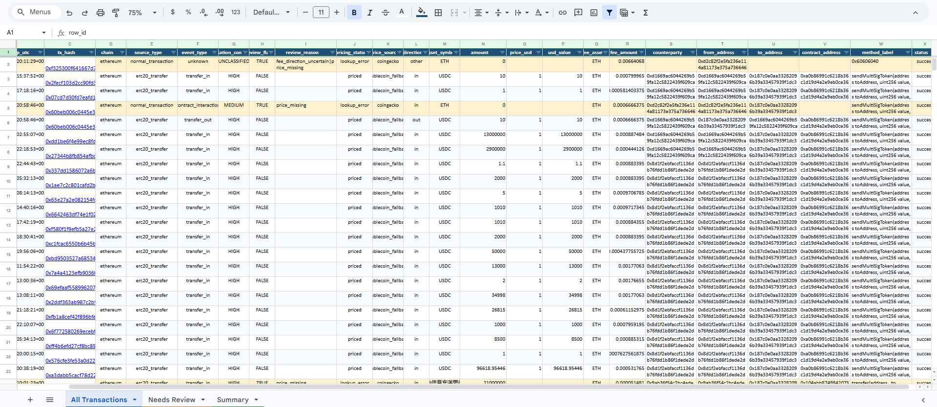 Crypto workbook screenshot